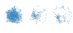 Social inheritance of avoidances shapes the structure of animal social networks